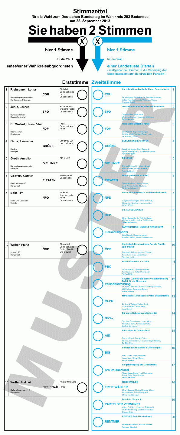 MusterstimmzettelBTW2013